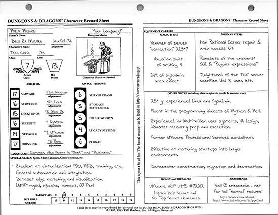 [ char sheet resume ]